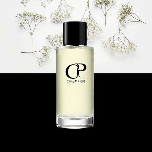 Parfums duplique signature : Les incontournables de la collection par Creaparfum